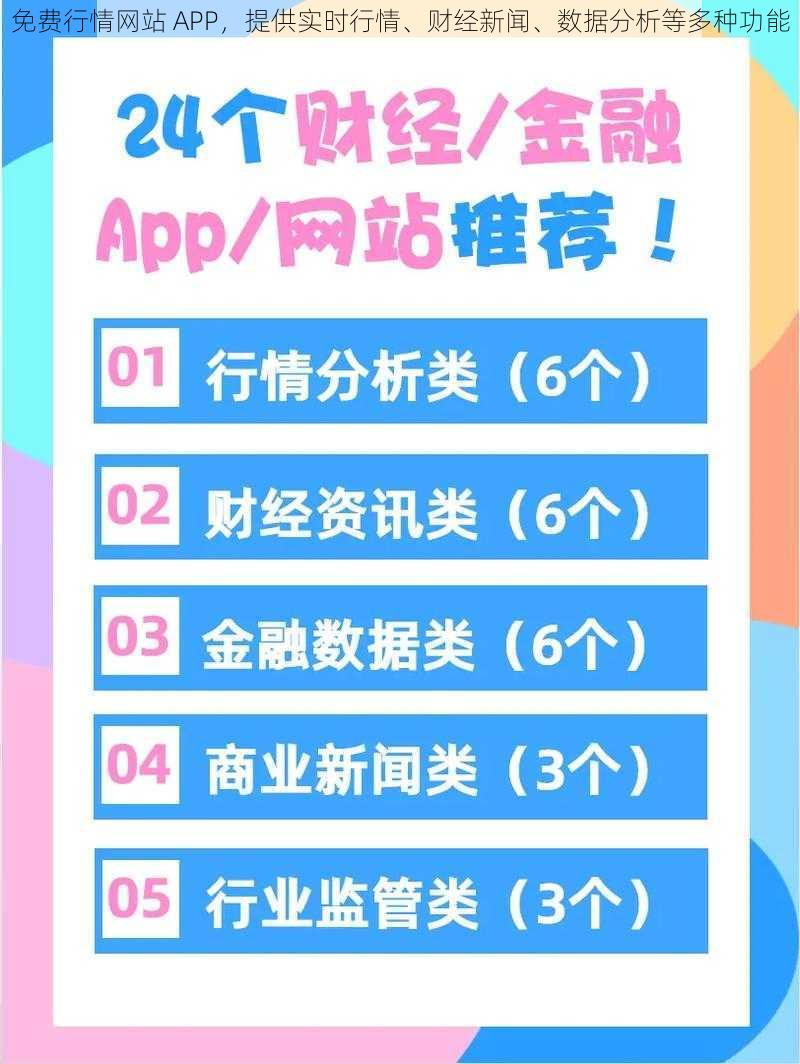免费行情网站 APP，提供实时行情、财经新闻、数据分析等多种功能