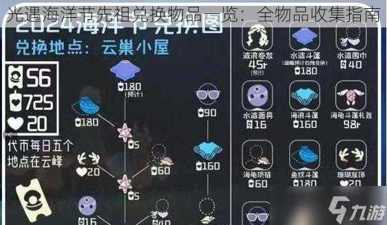 光遇海洋节先祖兑换物品一览：全物品收集指南