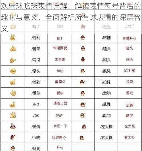 欢乐球吃球表情详解：解读表情符号背后的趣味与意义，全面解析所有球表情的深层含义