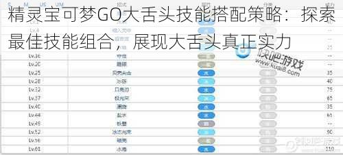 精灵宝可梦GO大舌头技能搭配策略：探索最佳技能组合，展现大舌头真正实力