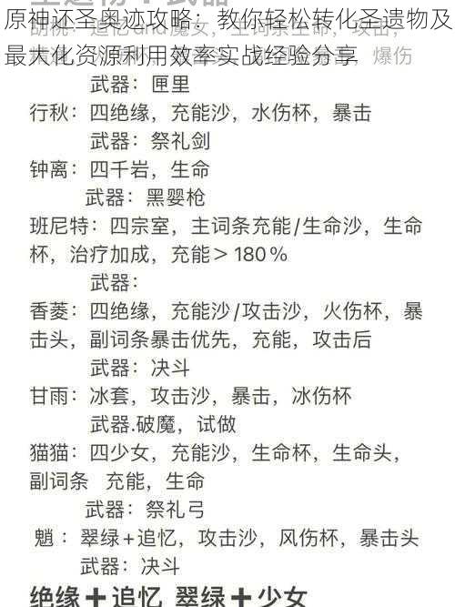 原神还圣奥迹攻略：教你轻松转化圣遗物及最大化资源利用效率实战经验分享