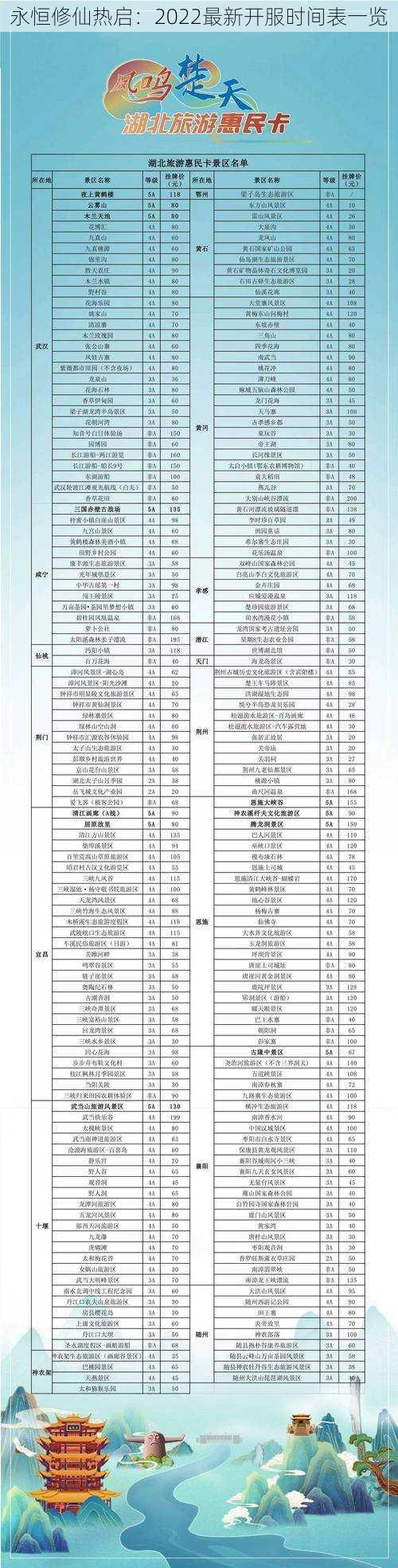 永恒修仙热启：2022最新开服时间表一览