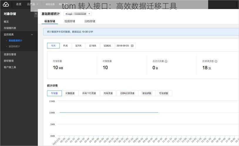 tom 转入接口：高效数据迁移工具