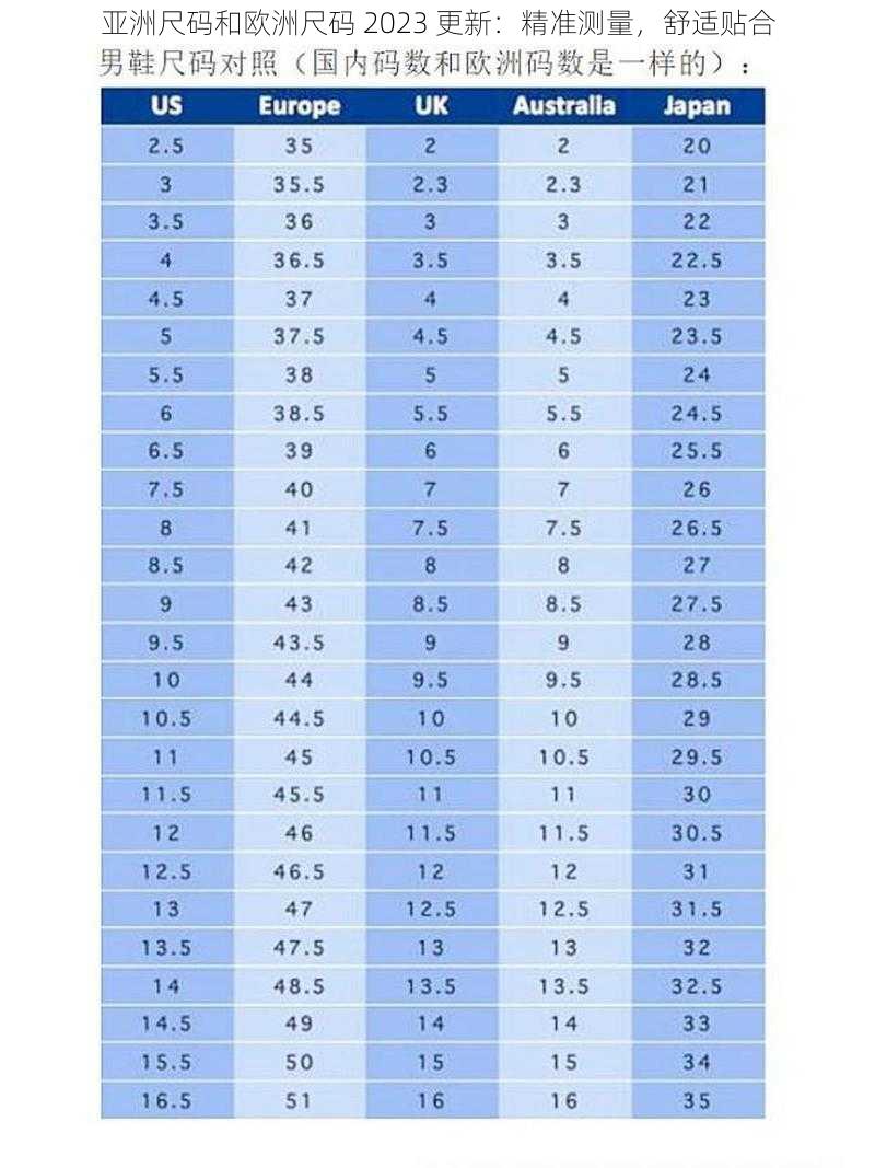 亚洲尺码和欧洲尺码 2023 更新：精准测量，舒适贴合