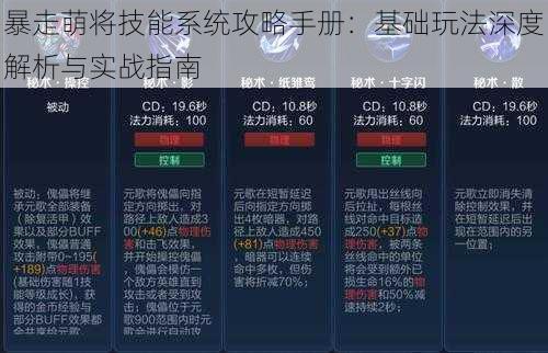 暴走萌将技能系统攻略手册：基础玩法深度解析与实战指南