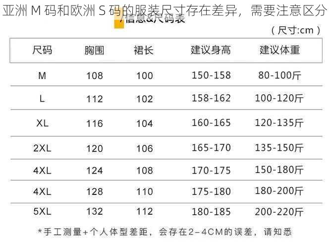 亚洲 M 码和欧洲 S 码的服装尺寸存在差异，需要注意区分