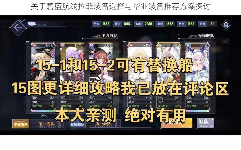 关于碧蓝航线拉菲装备选择与毕业装备推荐方案探讨