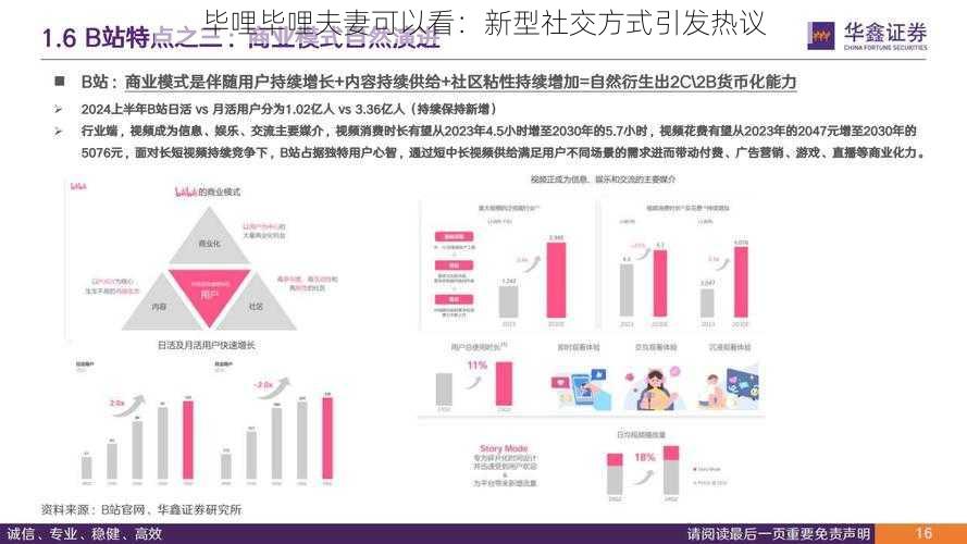 毕哩毕哩夫妻可以看：新型社交方式引发热议