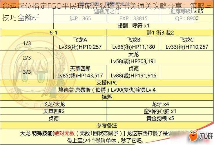 命运冠位指定FGO平民玩家监狱塔第七关通关攻略分享：策略与技巧全解析