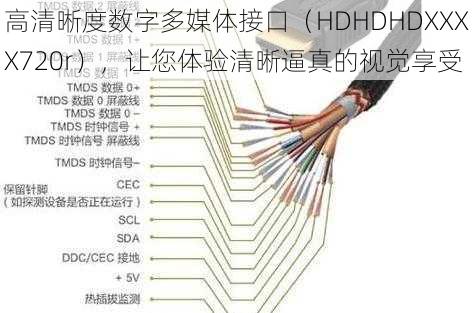 高清晰度数字多媒体接口（HDHDHDXXXX720r），让您体验清晰逼真的视觉享受