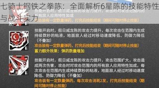 七骑士钢铁之拳陈：全面解析6星陈的技能特性与战斗实力