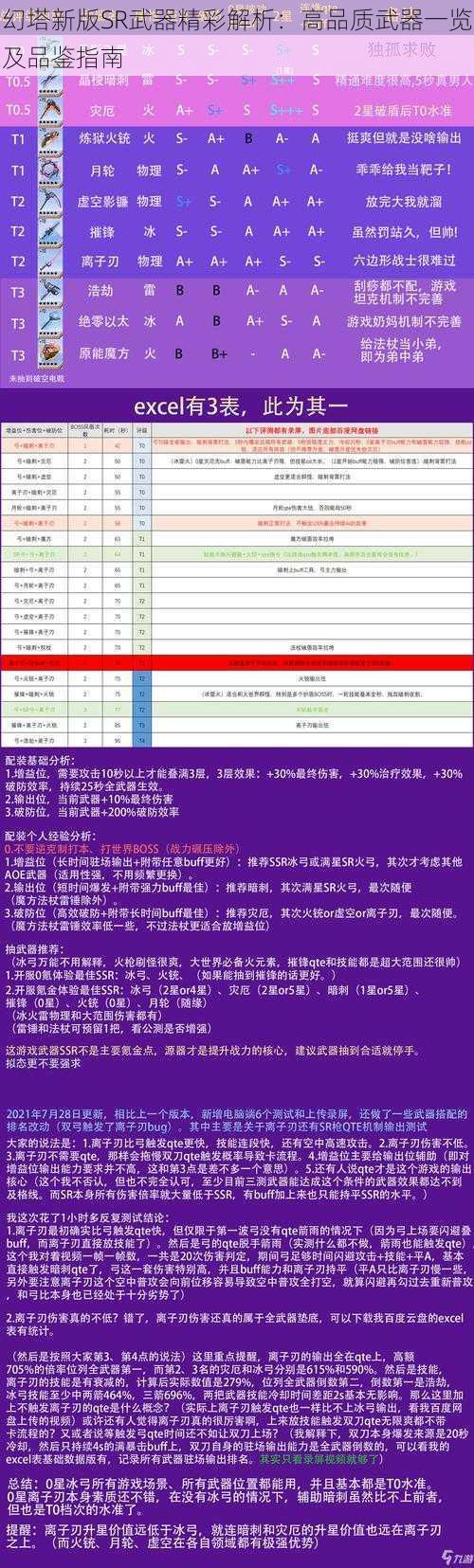 幻塔新版SR武器精彩解析：高品质武器一览及品鉴指南