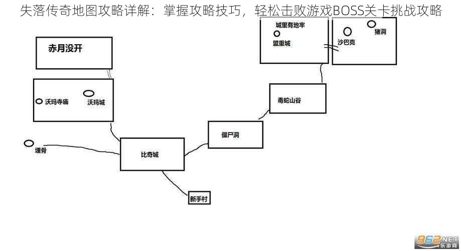 失落传奇地图攻略详解：掌握攻略技巧，轻松击败游戏BOSS关卡挑战攻略