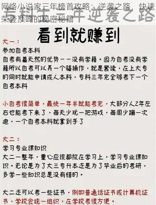 网络小说家三年榜首攻略：逆袭之路，快速荣登顶峰的秘密秘籍