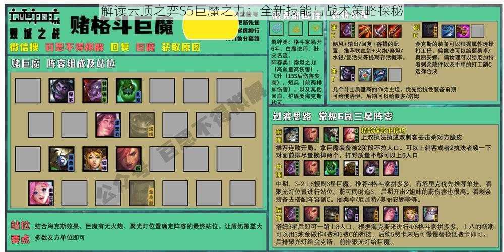 解读云顶之弈S5巨魔之力：全新技能与战术策略探秘