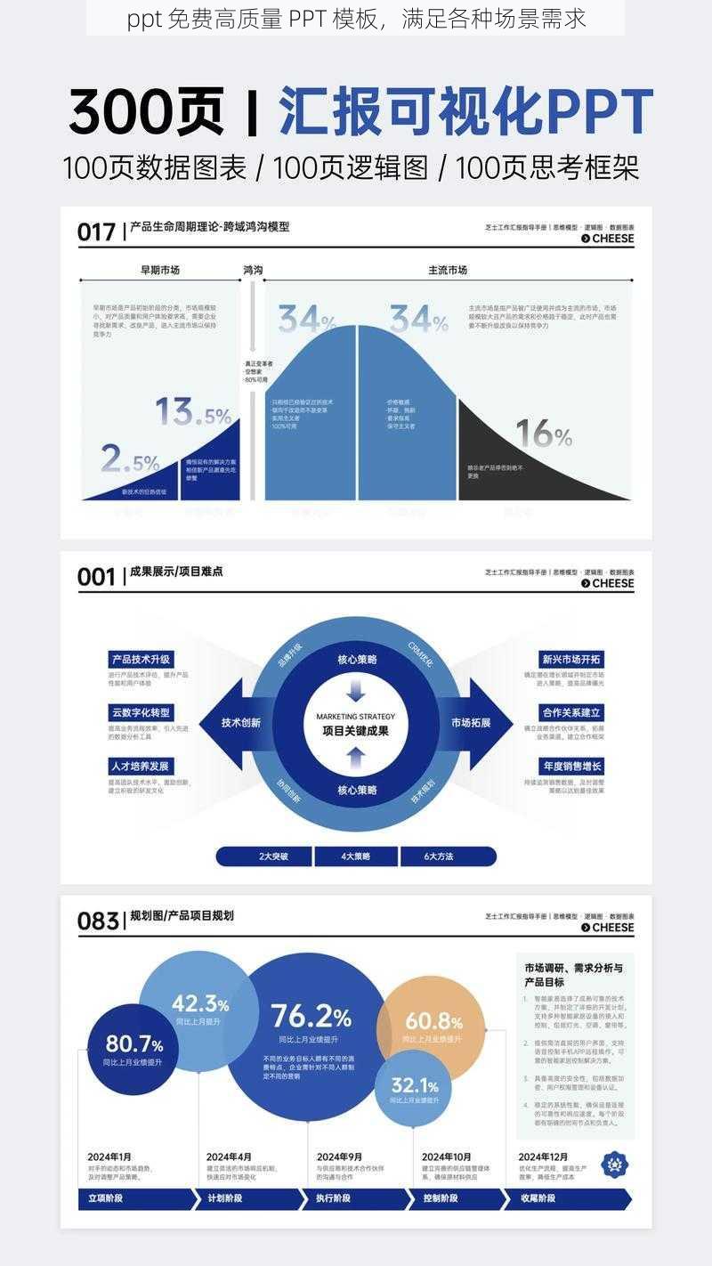 ppt 免费高质量 PPT 模板，满足各种场景需求