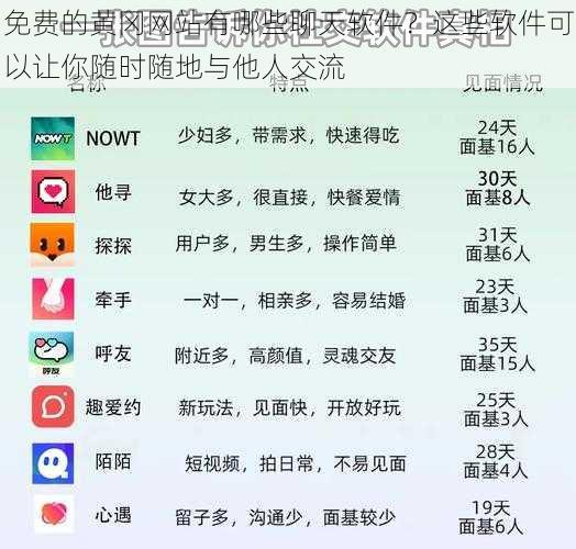 免费的黄冈网站有哪些聊天软件？这些软件可以让你随时随地与他人交流