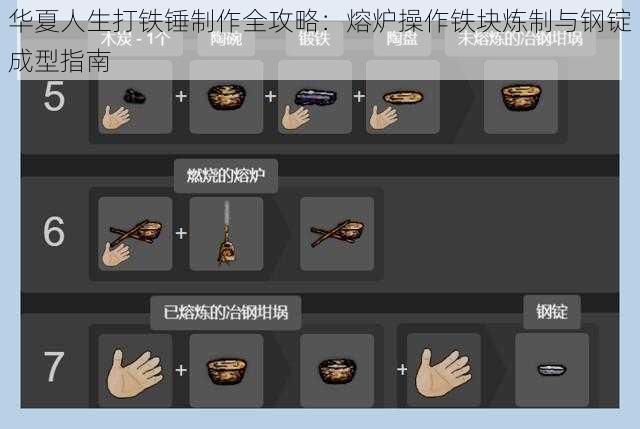 华夏人生打铁锤制作全攻略：熔炉操作铁块炼制与钢锭成型指南