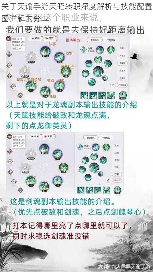 关于天谕手游天昭转职深度解析与技能配置图详解的分享