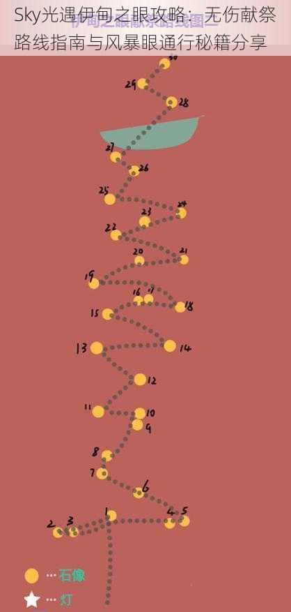 Sky光遇伊甸之眼攻略：无伤献祭路线指南与风暴眼通行秘籍分享