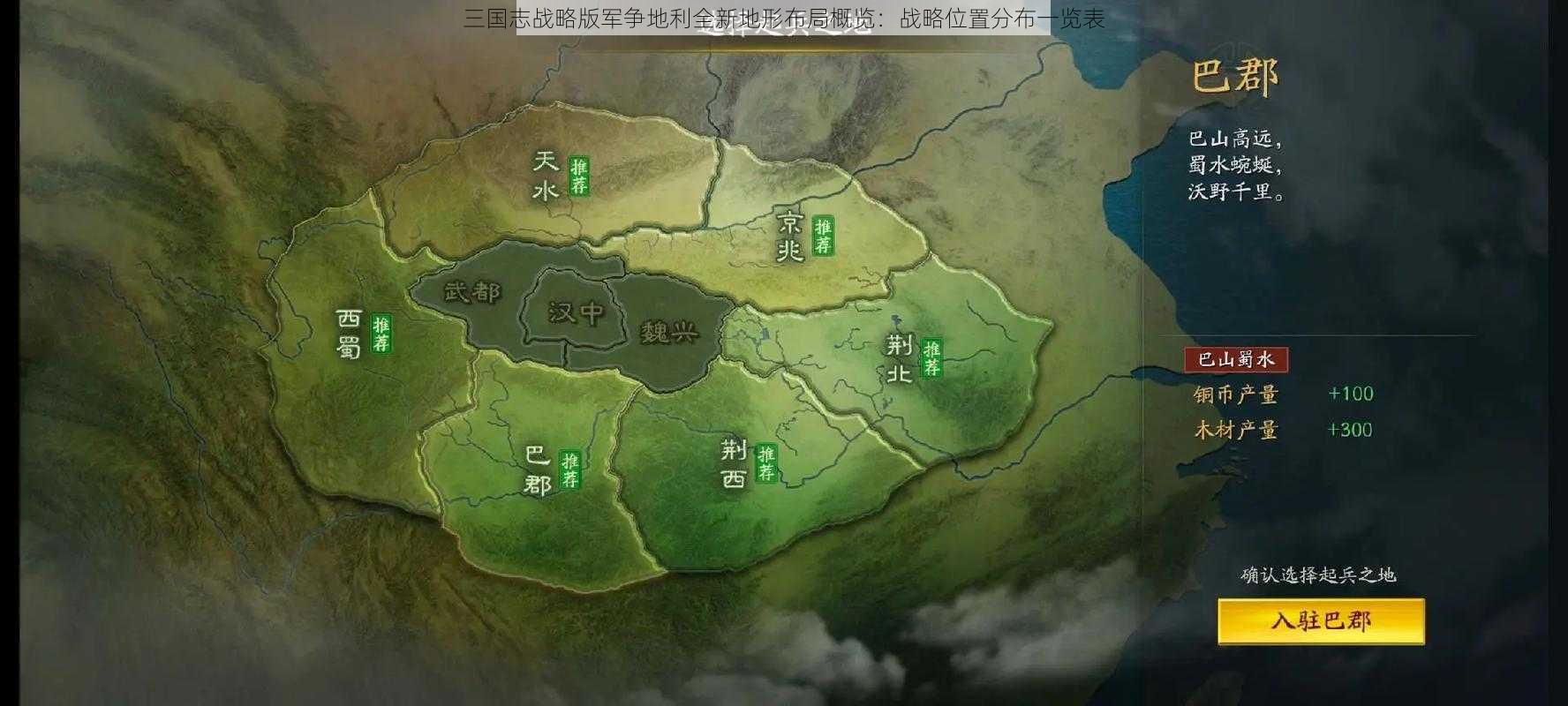 三国志战略版军争地利全新地形布局概览：战略位置分布一览表