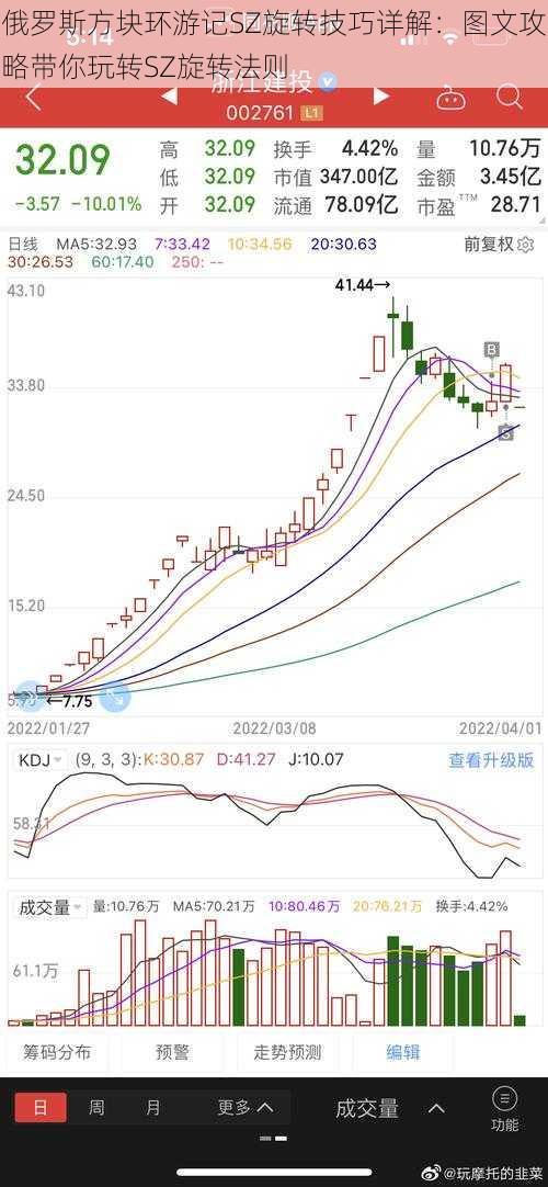 俄罗斯方块环游记SZ旋转技巧详解：图文攻略带你玩转SZ旋转法则