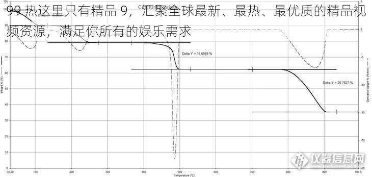 99 热这里只有精品 9，汇聚全球最新、最热、最优质的精品视频资源，满足你所有的娱乐需求