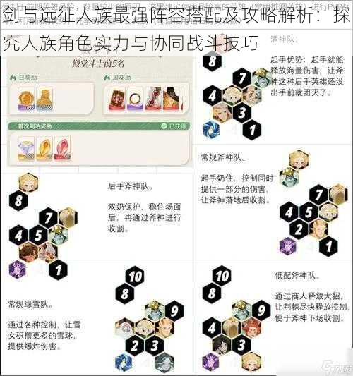 剑与远征人族最强阵容搭配及攻略解析：探究人族角色实力与协同战斗技巧