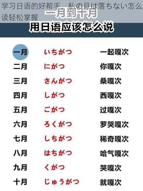 学习日语的好帮手，私の月は落ちない怎么读轻松掌握