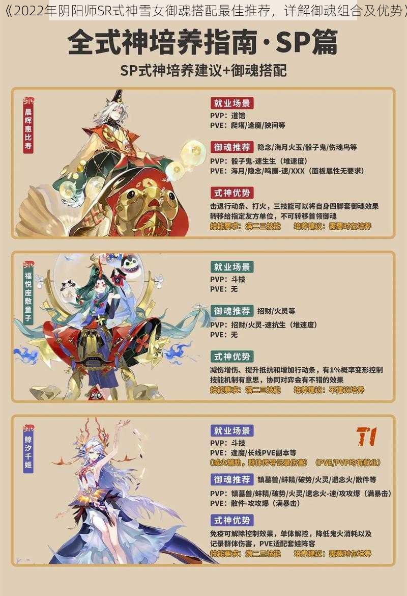 《2022年阴阳师SR式神雪女御魂搭配最佳推荐，详解御魂组合及优势》