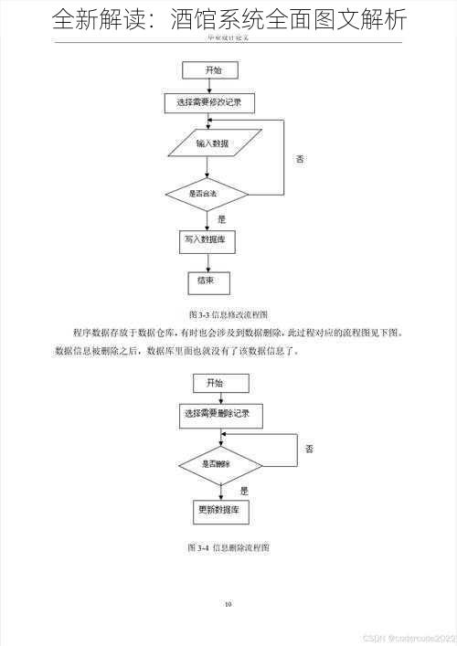 全新解读：酒馆系统全面图文解析