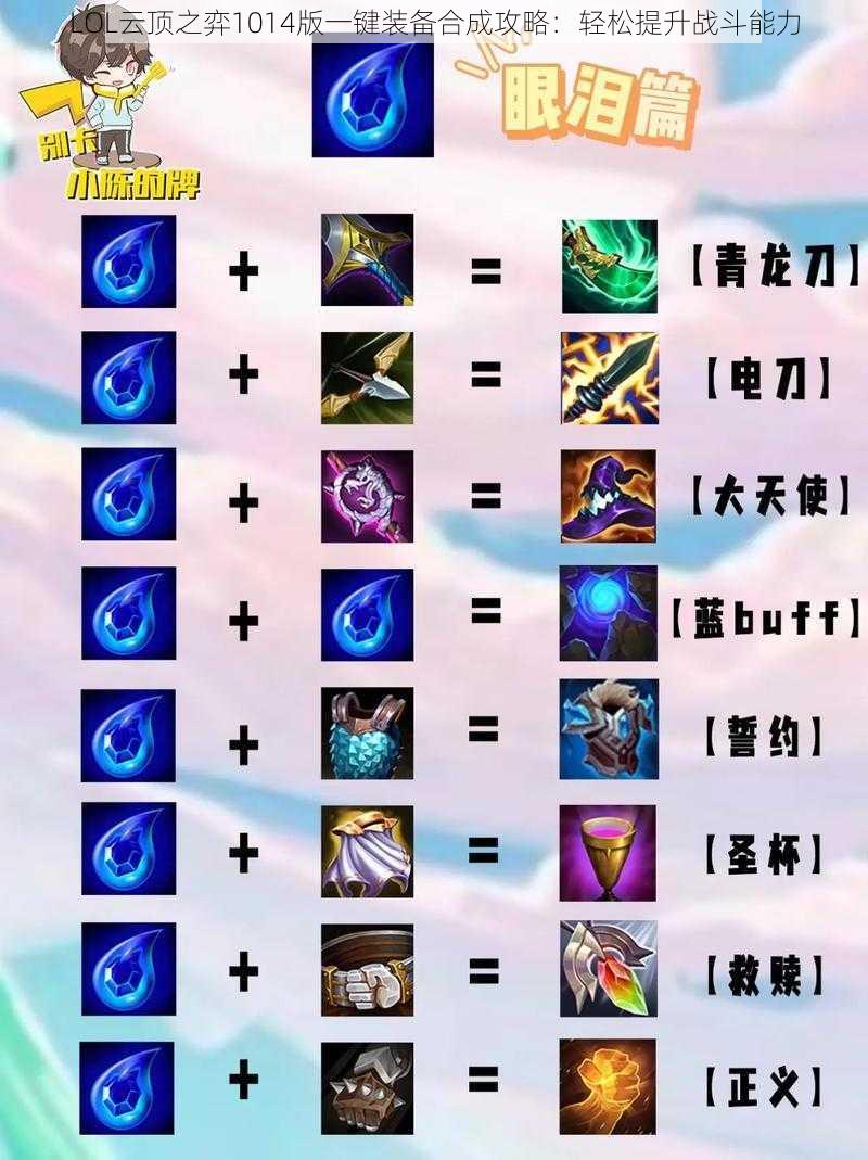 LOL云顶之弈1014版一键装备合成攻略：轻松提升战斗能力