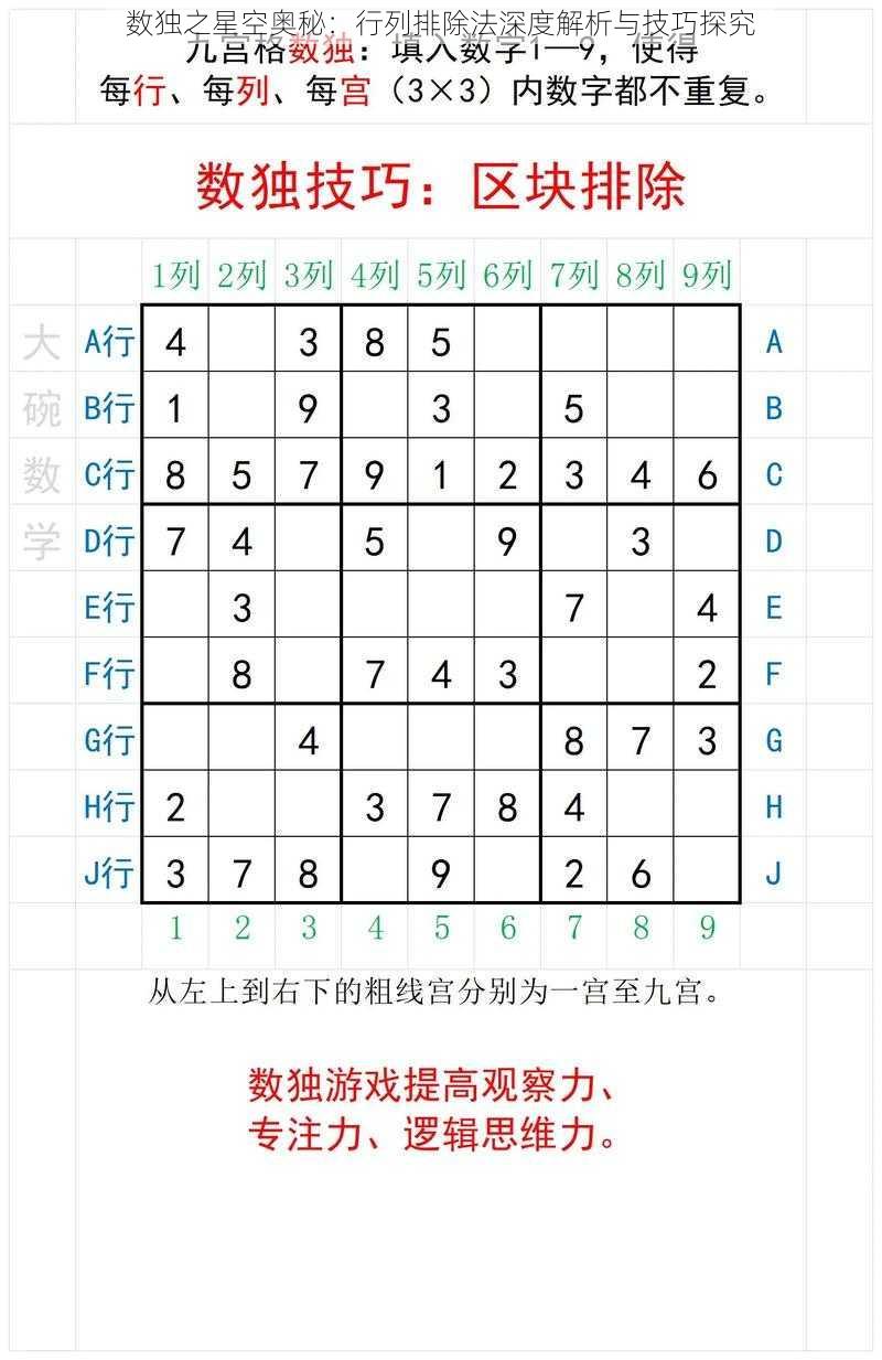 数独之星空奥秘：行列排除法深度解析与技巧探究