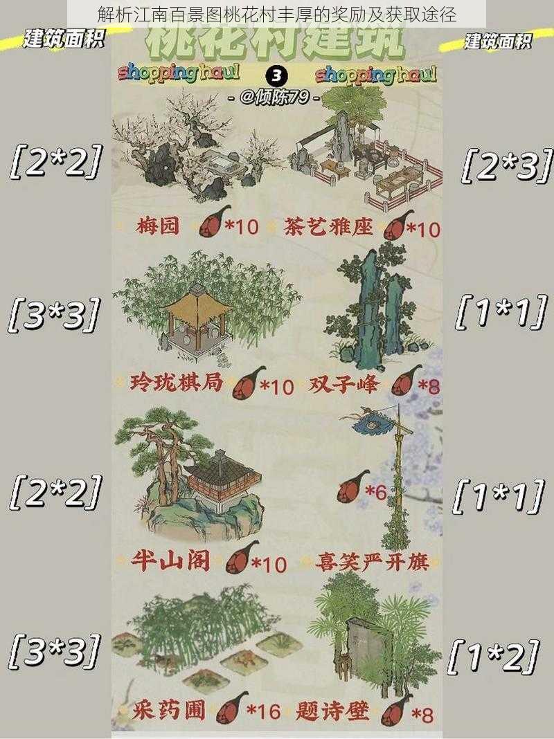 解析江南百景图桃花村丰厚的奖励及获取途径