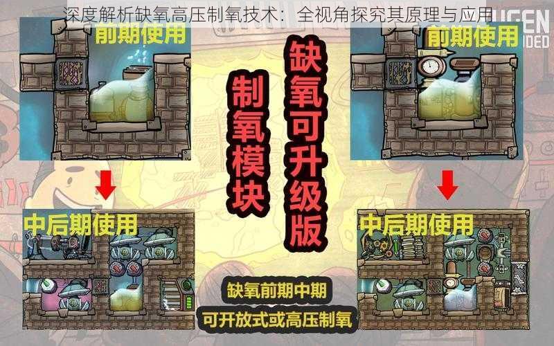 深度解析缺氧高压制氧技术：全视角探究其原理与应用