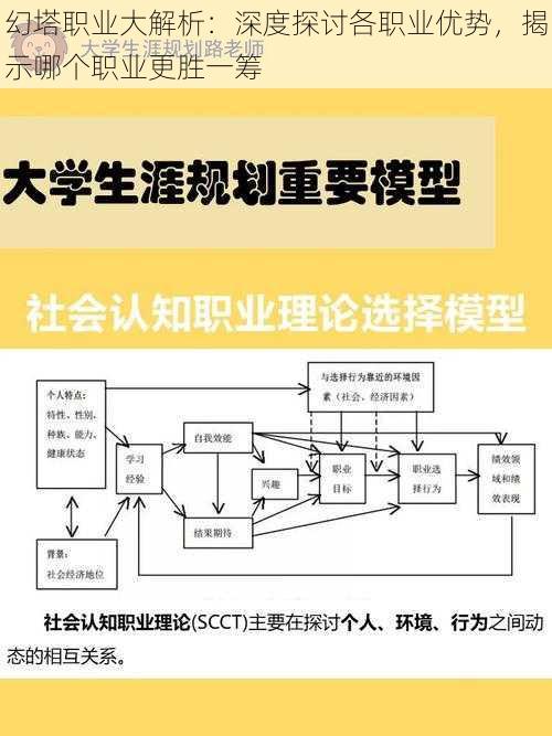 幻塔职业大解析：深度探讨各职业优势，揭示哪个职业更胜一筹