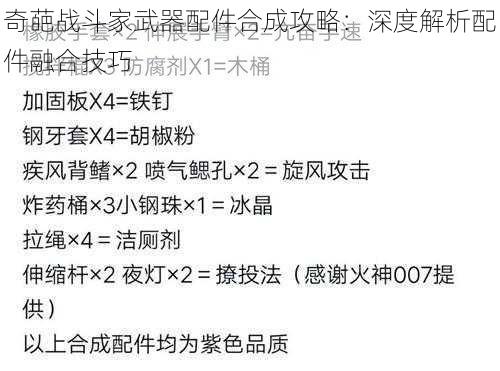 奇葩战斗家武器配件合成攻略：深度解析配件融合技巧