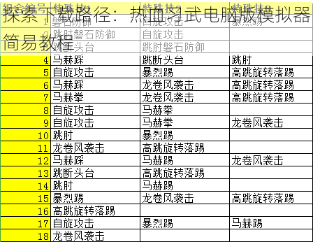 探索下载路径：热血习武电脑版模拟器简易教程