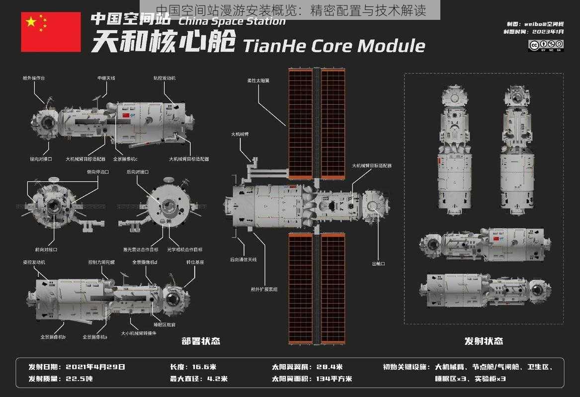 中国空间站漫游安装概览：精密配置与技术解读