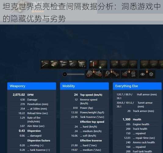 坦克世界点亮检查间隔数据分析：洞悉游戏中的隐藏优势与劣势