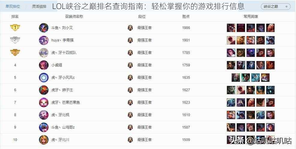 LOL峡谷之巅排名查询指南：轻松掌握你的游戏排行信息