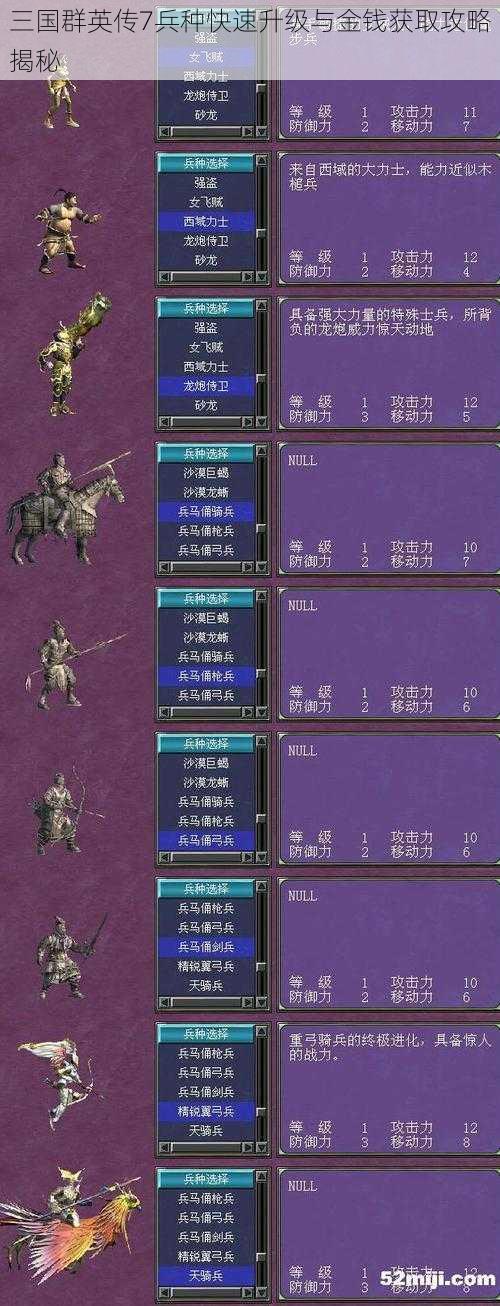 三国群英传7兵种快速升级与金钱获取攻略揭秘