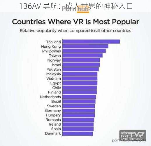 136AV 导航：成人世界的神秘入口