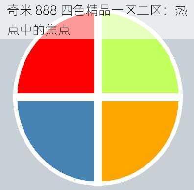 奇米 888 四色精品一区二区：热点中的焦点