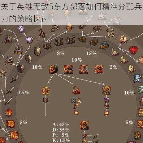 关于英雄无敌5东方部落如何精准分配兵力的策略探讨