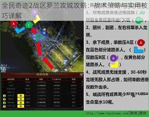 全民奇迹2战区罗兰攻城攻略：战术策略与实用技巧详解