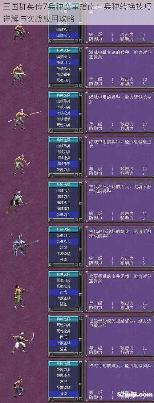 三国群英传7兵种变革指南：兵种转换技巧详解与实战应用攻略