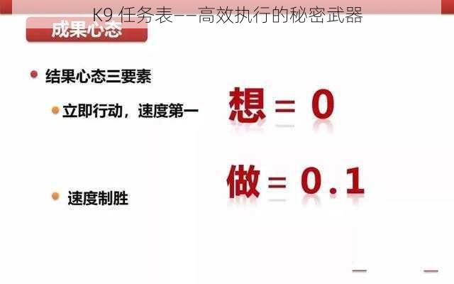 K9 任务表——高效执行的秘密武器