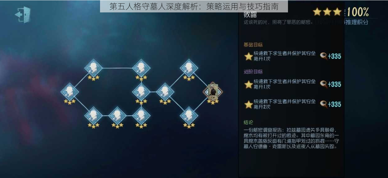 第五人格守墓人深度解析：策略运用与技巧指南