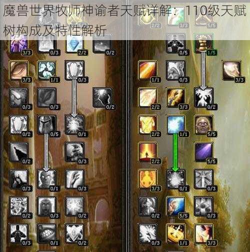 魔兽世界牧师神谕者天赋详解：110级天赋树构成及特性解析